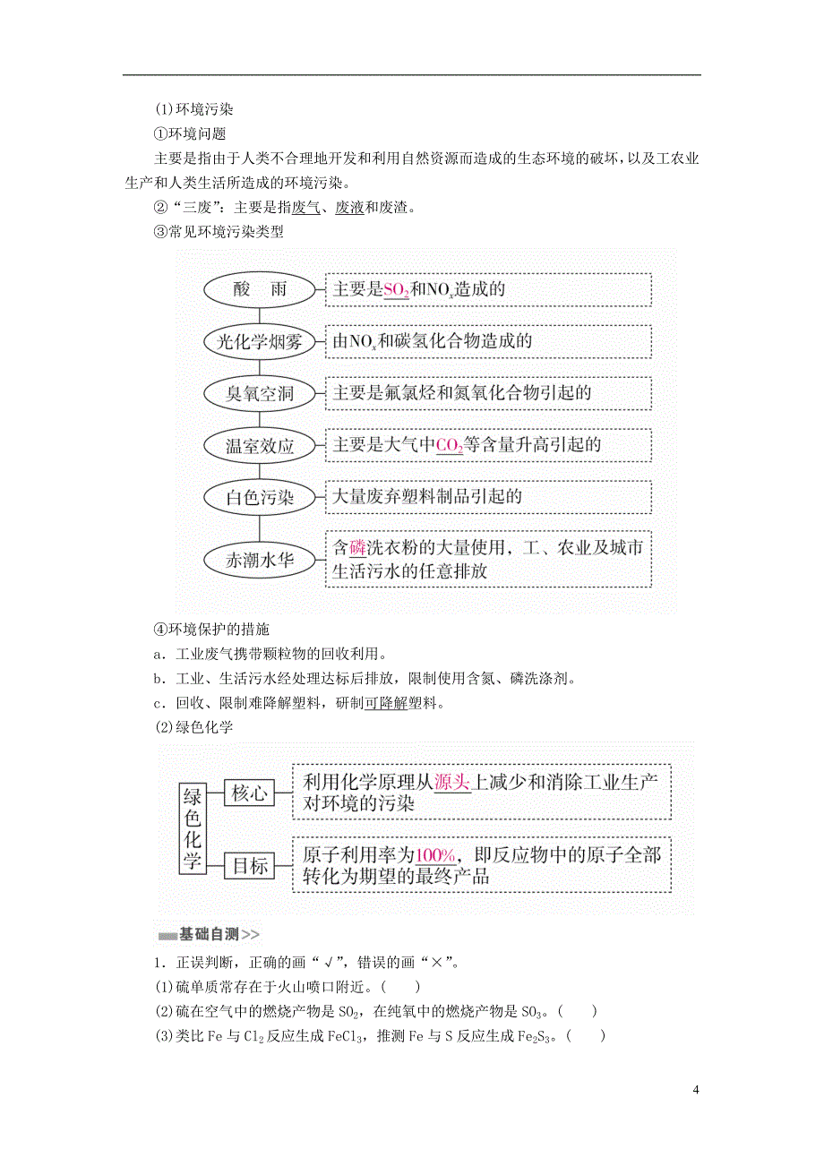 （全国通用）2019版高考化学一轮复习 第15讲 硫及其氧化物学案_第4页