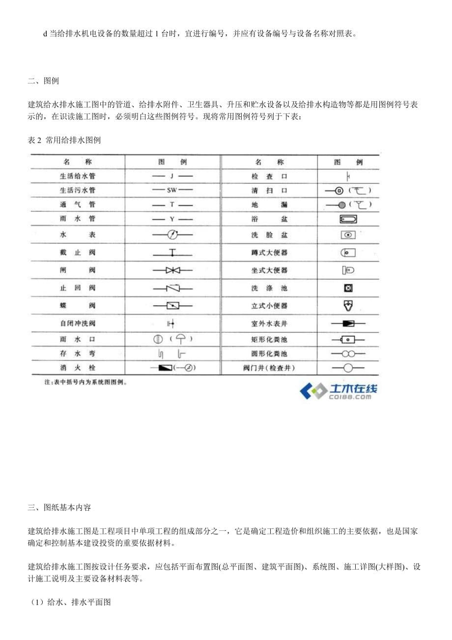 给排水符号_第5页