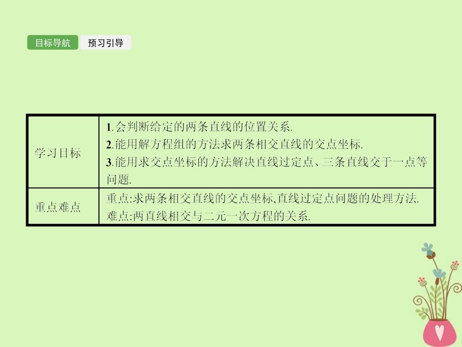 高中数学 第二章 解析几何初步 2.1 直线与直线的方程 2.1.4 两条直线的交点课件 北师大版必修2_第2页