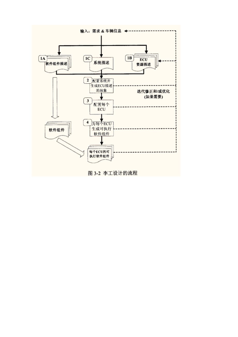 2010年下半年系统架构设计师-下午试卷i_第4页