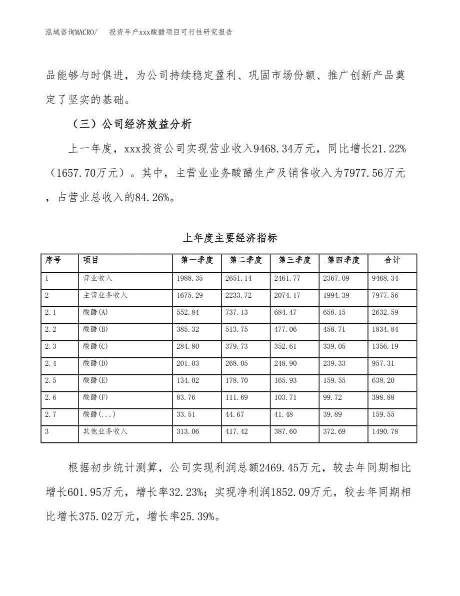 投资年产xxx酸醋项目可行性研究报告_第5页