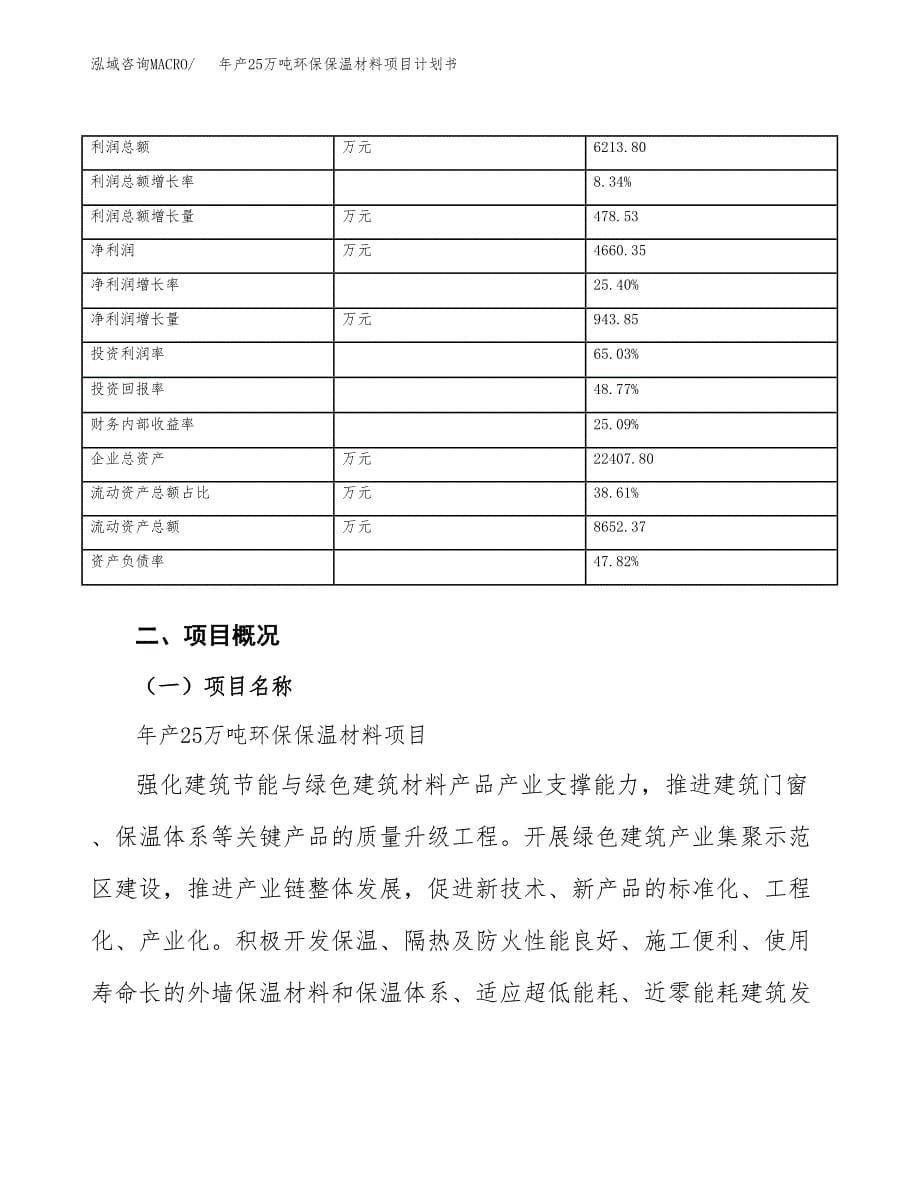 年产25万吨环保保温材料项目计划书（申报材料）_第5页