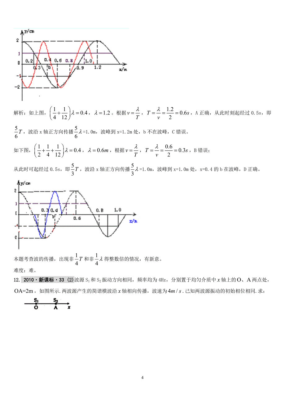 2012年高考二轮复习机械波(解析版)_第4页