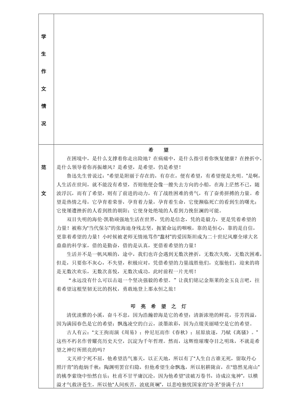 材料作文：希望资料_第2页