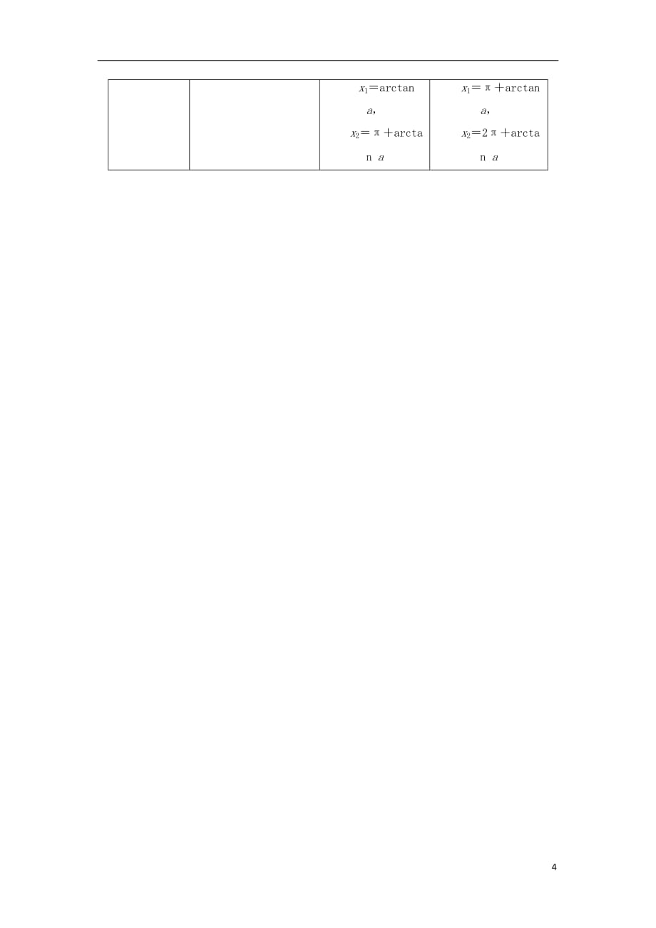 高中数学 第一章 基本初等函数（ii）1.3 三角函数的图象与性质 1.3.3 已知三角函数值求角课堂探究学案 新人教b版必修4_第4页