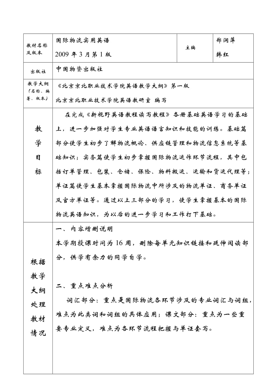 2009-2010学年第2学期物流08级《物流专业英语》教学计划_第2页