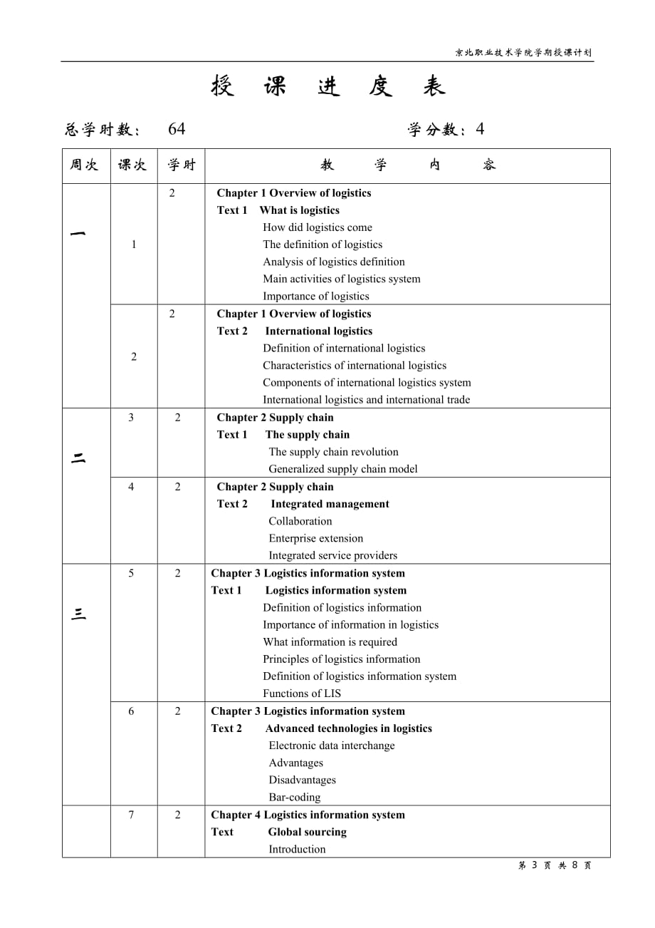 2009-2010学年第2学期物流08级《物流专业英语》教学计划_第3页