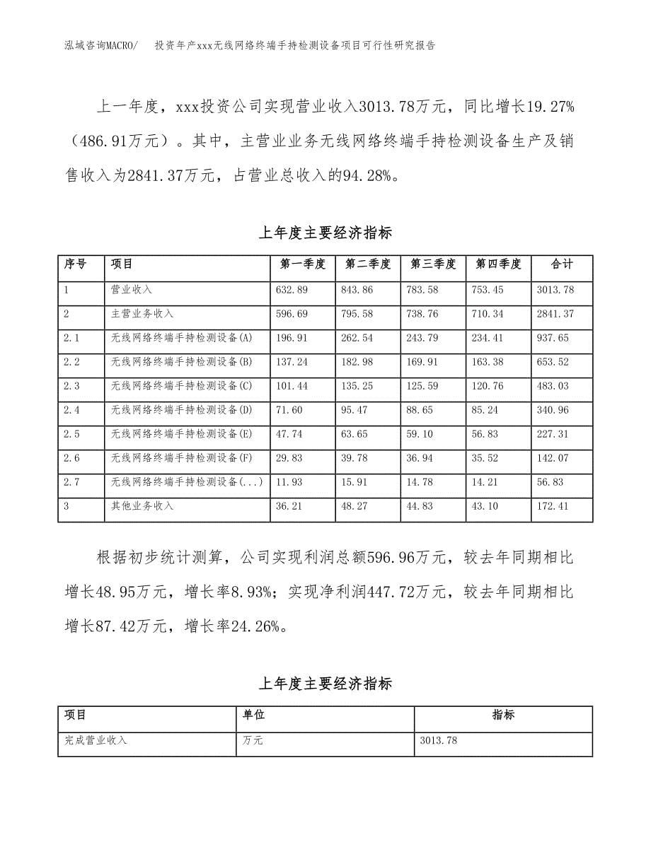 投资年产xxx无线网络终端手持检测设备项目可行性研究报告_第5页