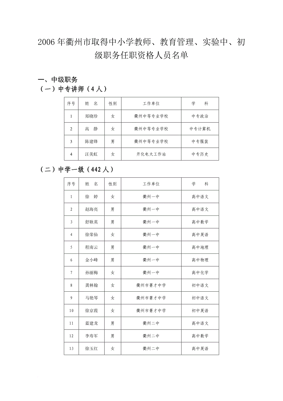 2006年衢州市取得中小学教师_第1页