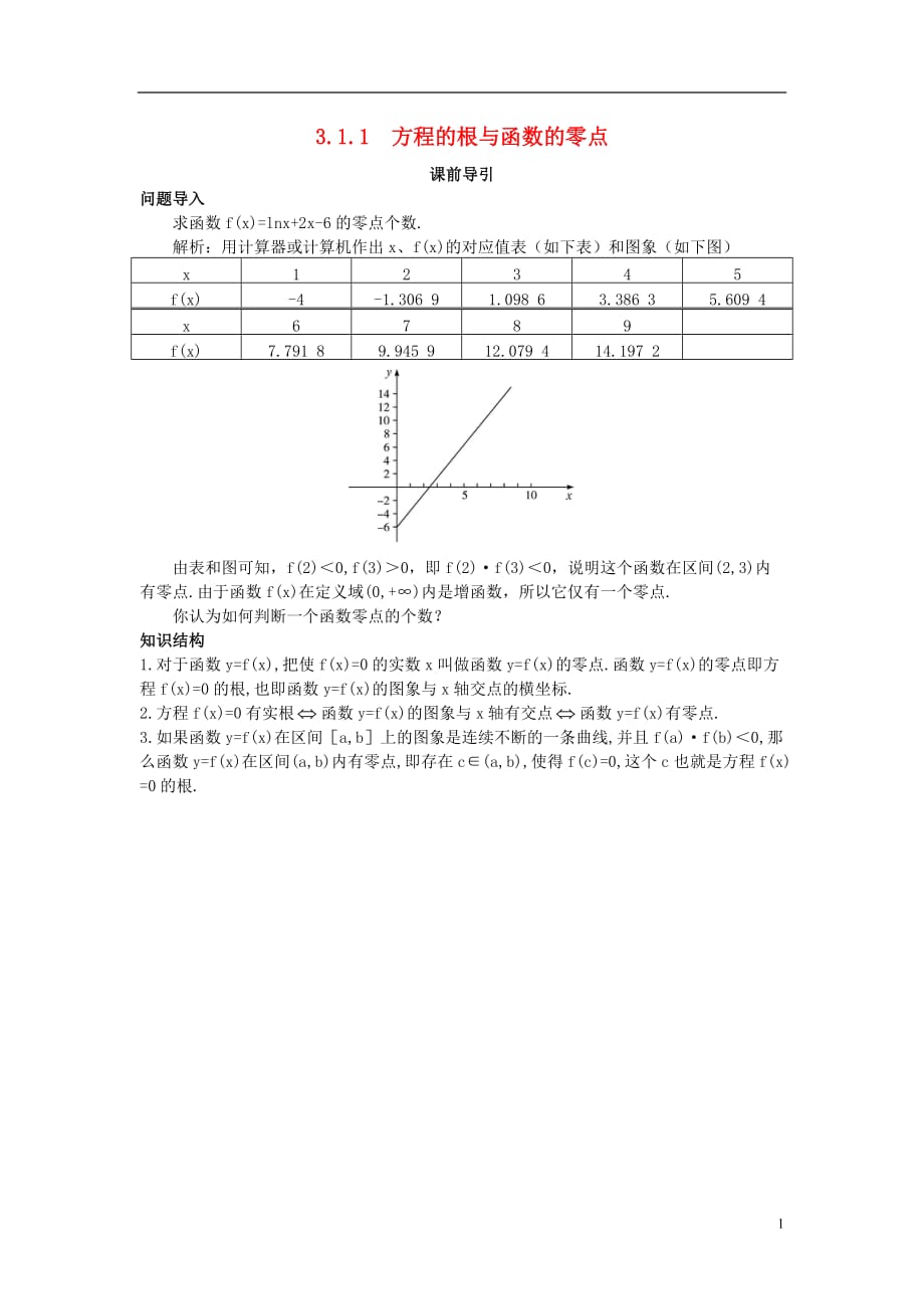 高中数学 第三章 函数的应用 3.1.1 方程的根与函数的零点课前导引素材 新人教a版必修1_第1页