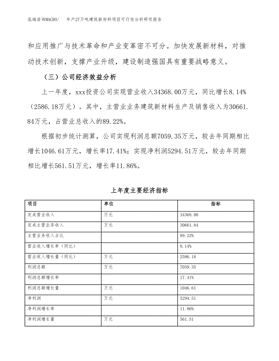 年产27万吨建筑新材料项目可行性分析研究报告（立项）_第4页