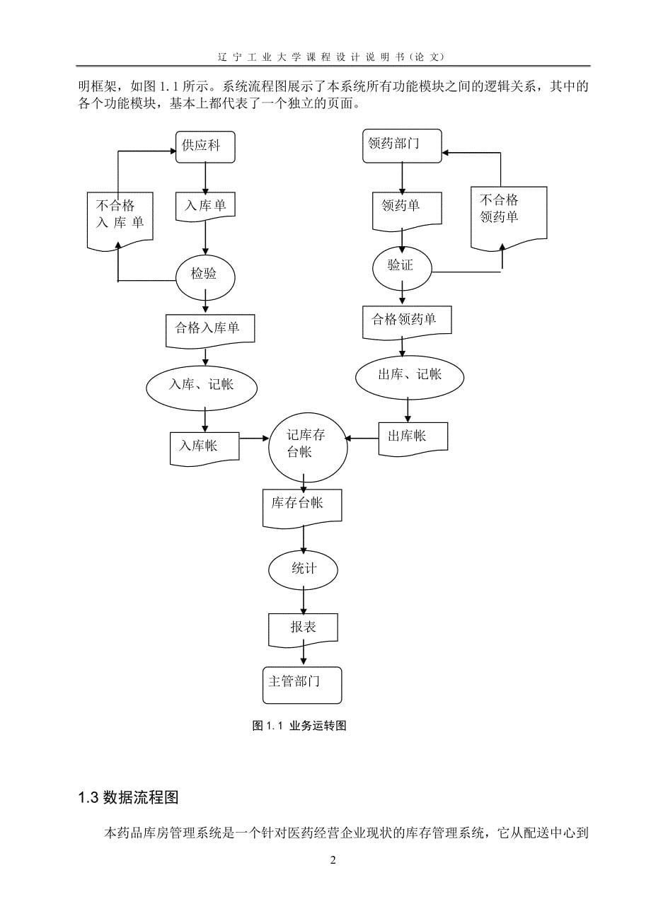 管理信息系统课程设计药品库房管理系统_第5页