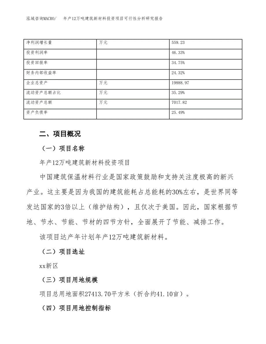 年产12万吨建筑新材料投资项目可行性分析研究报告（申报材料）_第5页