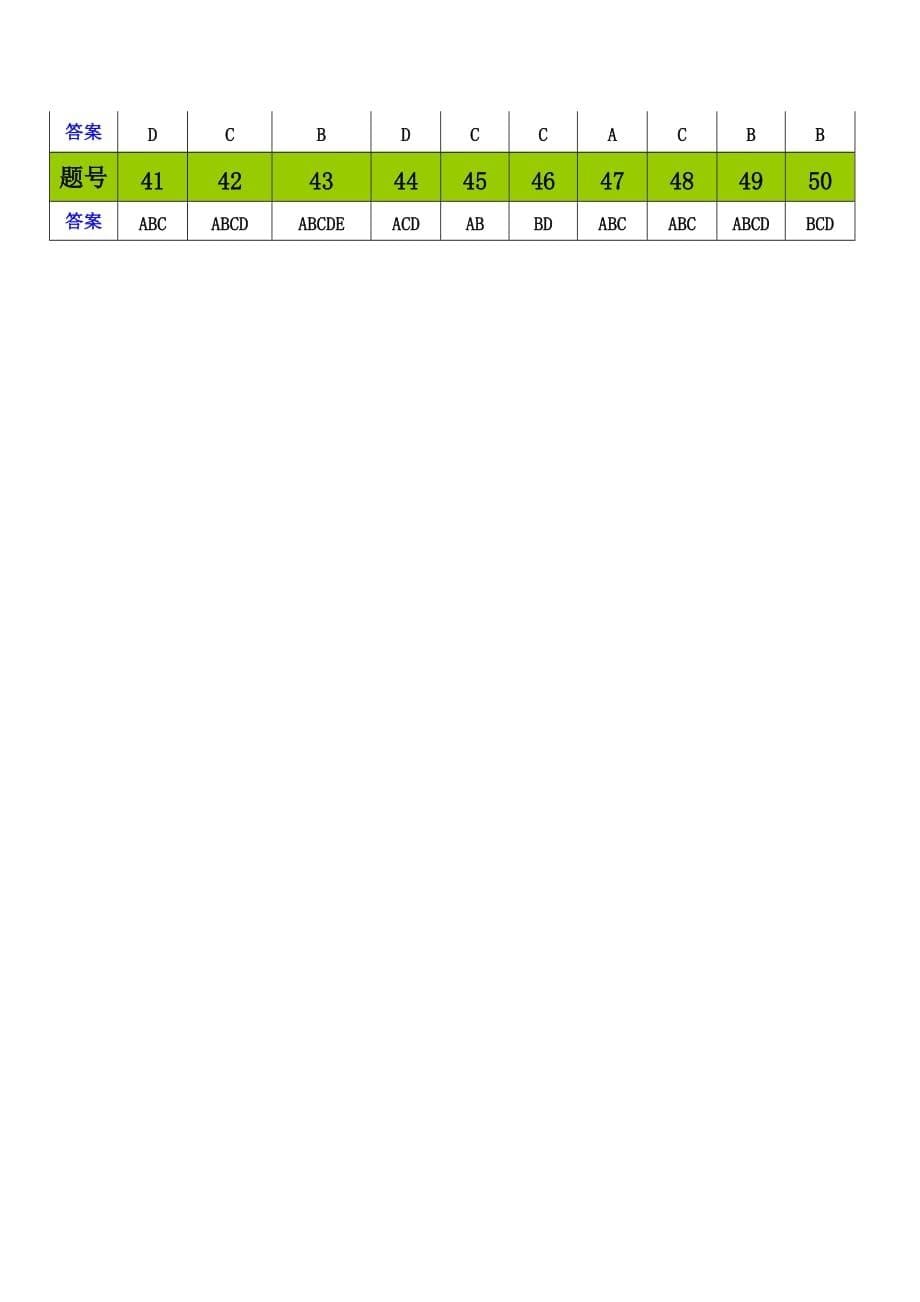 2010、2011级学员第三阶段考试试题及答案_第5页