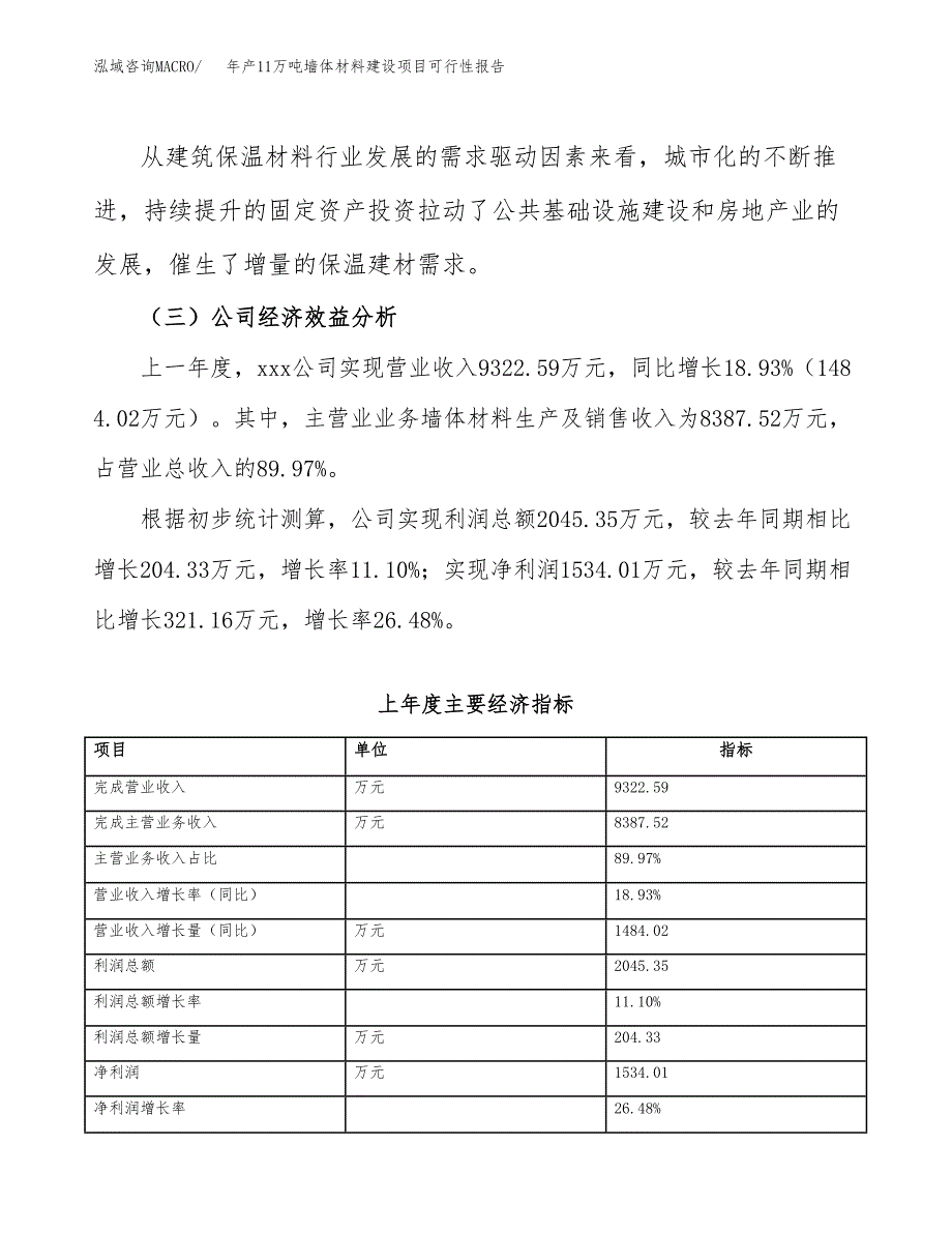 年产11万吨墙体材料建设项目可行性报告（立项）_第4页