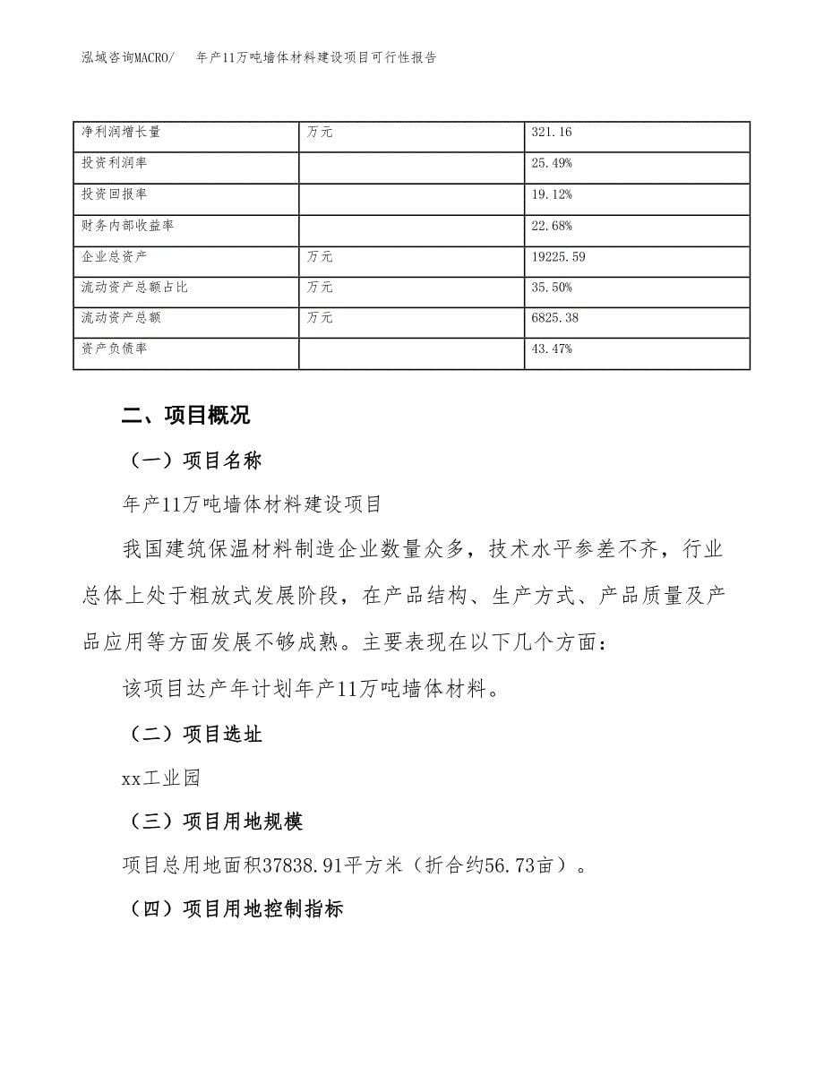 年产11万吨墙体材料建设项目可行性报告（立项）_第5页