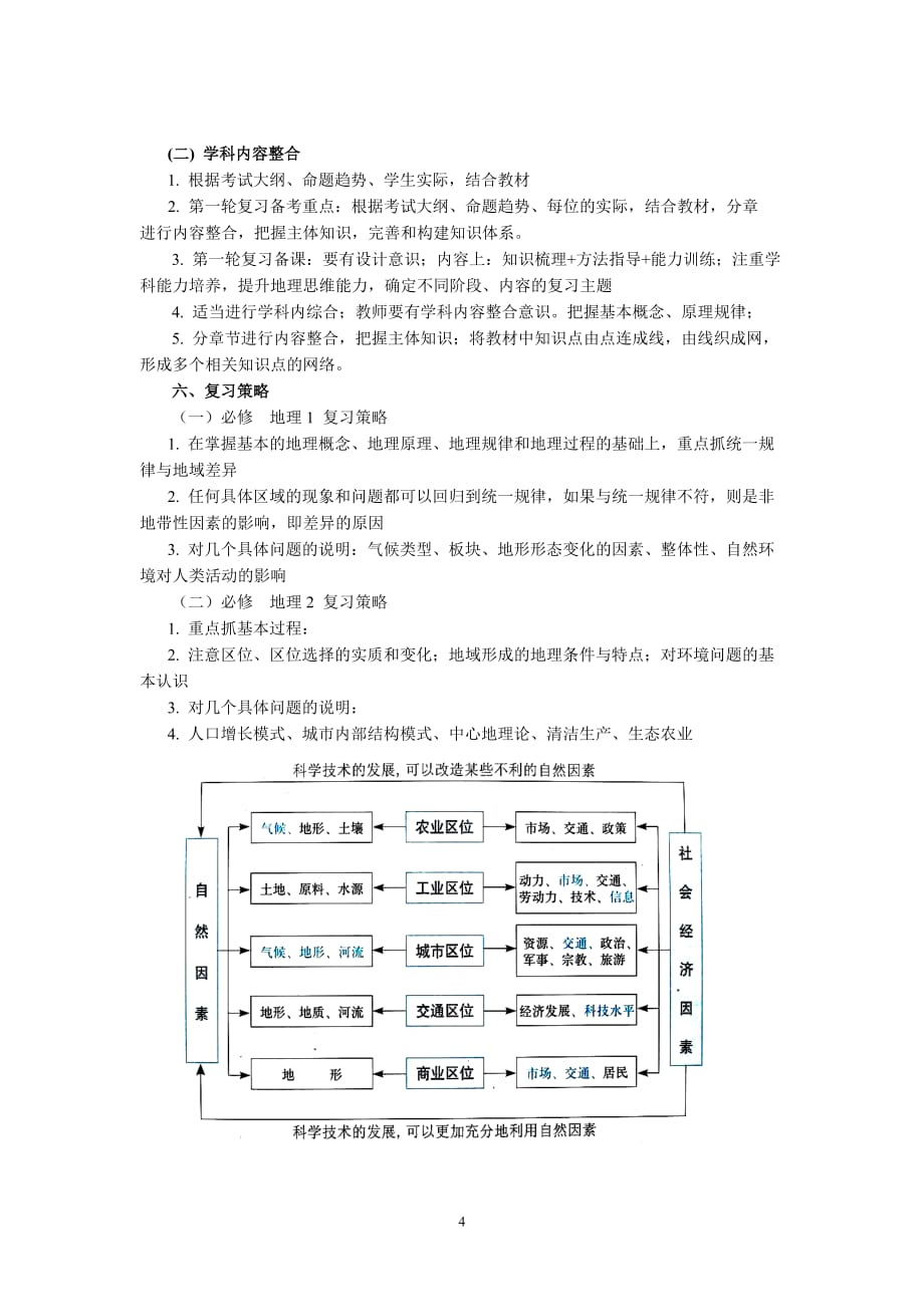 近年高考地理试题分析与启示20160906_第4页