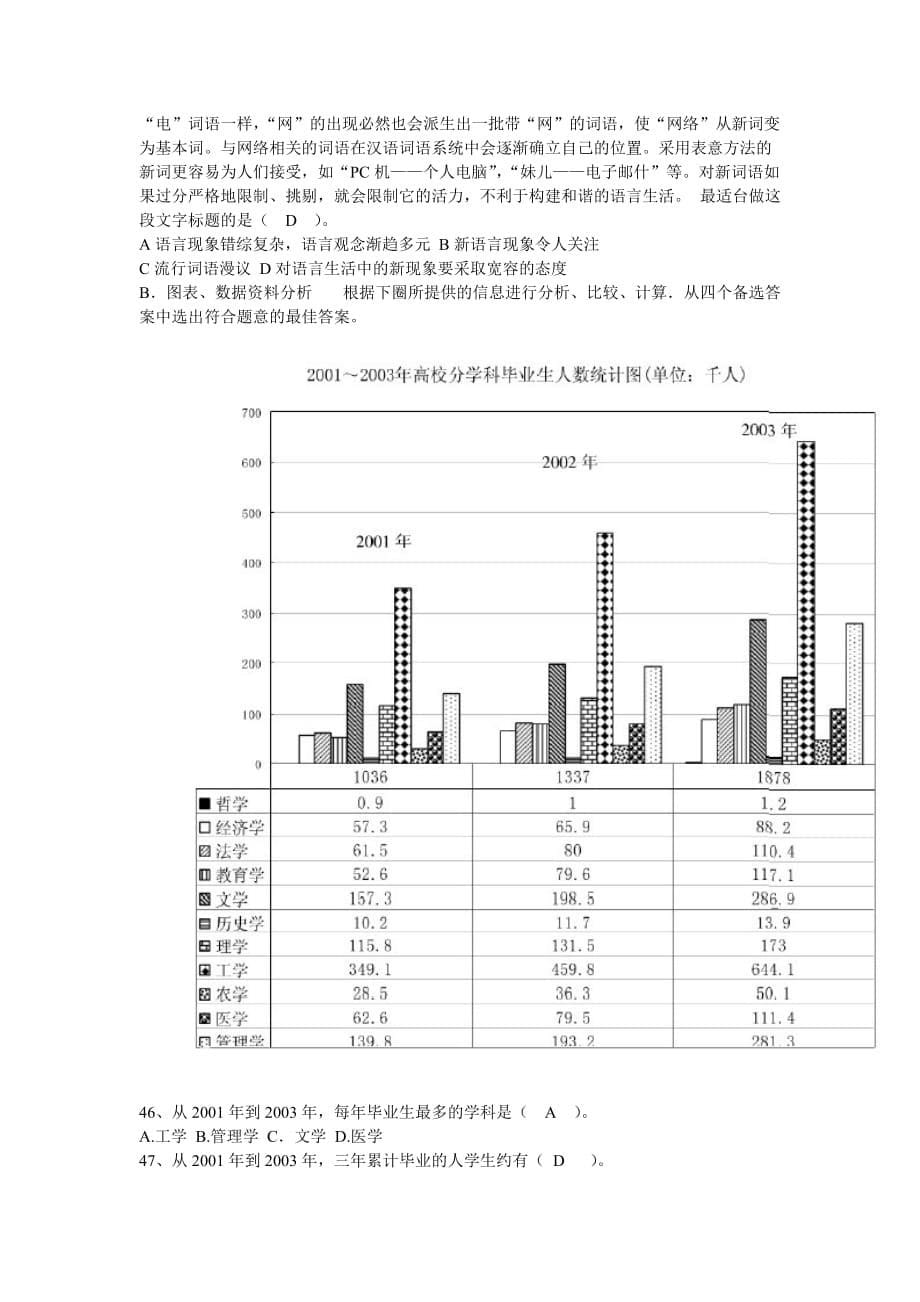 2009年十堰市中小学教师职称晋升水平能力测试题附答案_第5页