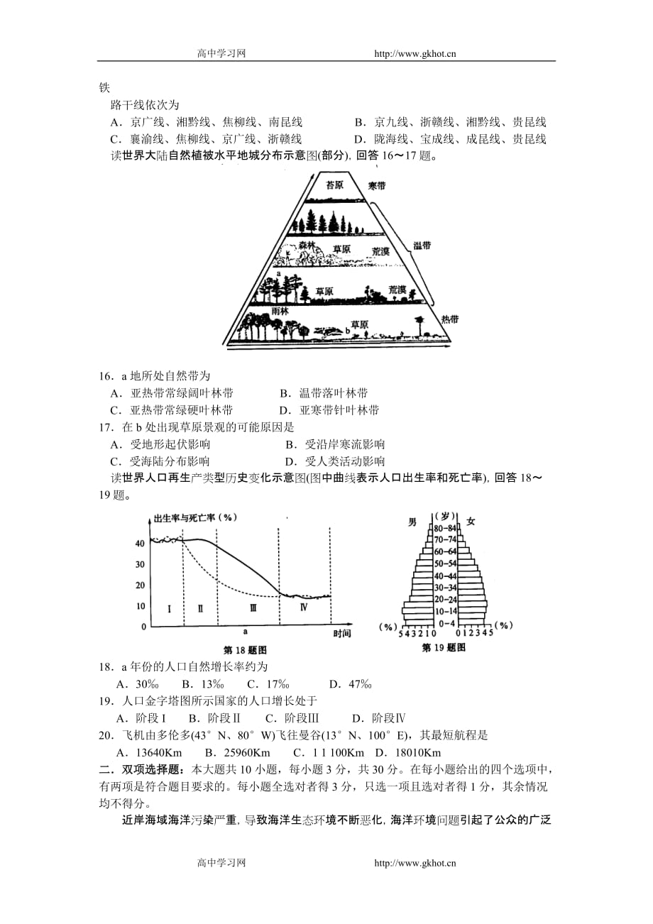 2009届最新新课程地理选择题专项训练6_第3页