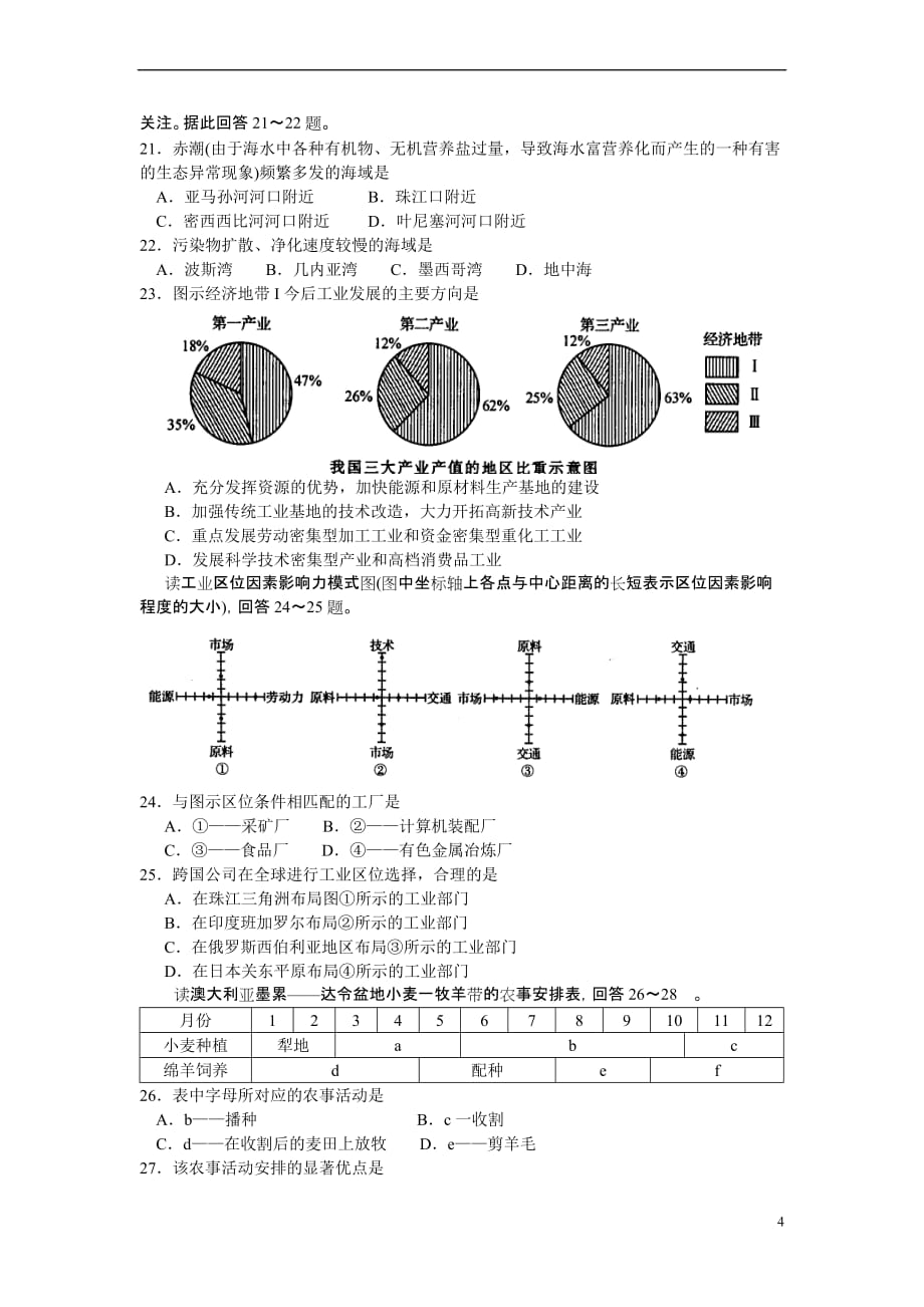 2009届最新新课程地理选择题专项训练6_第4页