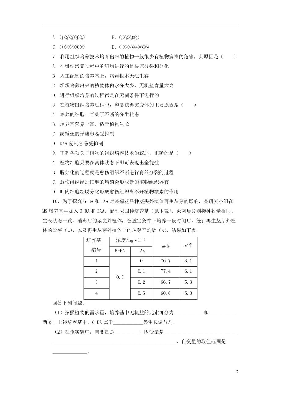 2017-2018学年高中生物 第五章 植物的组织培养技术 第二节 植物种苗脱毒技术自我小测 中图版选修1_第2页