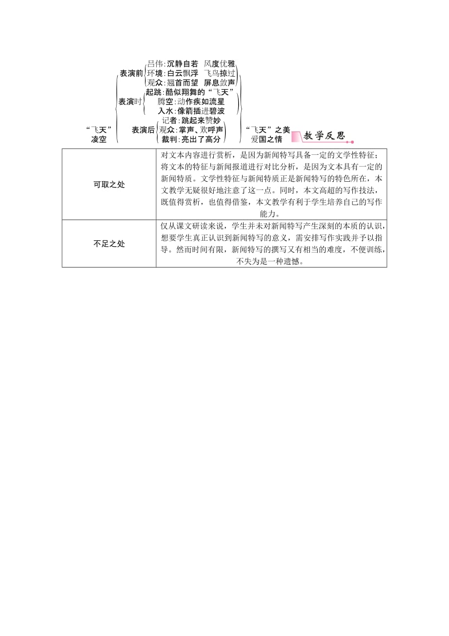 部编版八年级语文上册word版教案3“飞天”凌空——跳水姑娘吕伟夺魁记_第3页