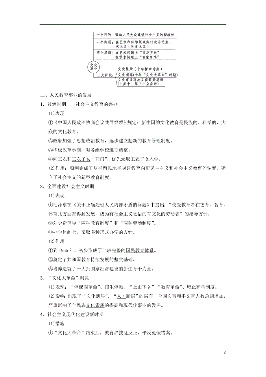 （通用版）2019高考历史总复习 专题15 近、现代中外科学技术和文学艺术 第31讲 现代中国的文化与科技学案 人民版_第2页