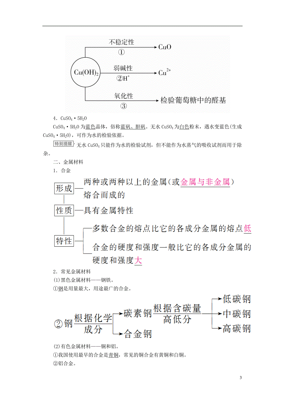 （全国通用）2019版高考化学一轮复习 第12讲 铜及其重要化合物、金属材料学案_第3页