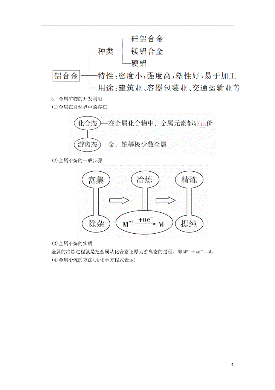 （全国通用）2019版高考化学一轮复习 第12讲 铜及其重要化合物、金属材料学案_第4页