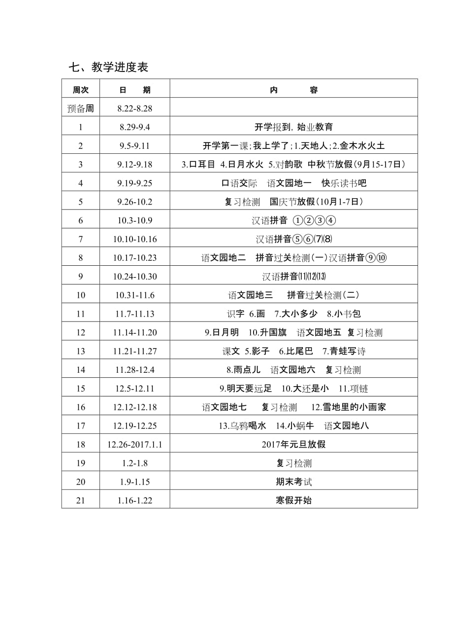 2016学年人教版部编语文一年级上册教学计划_第3页