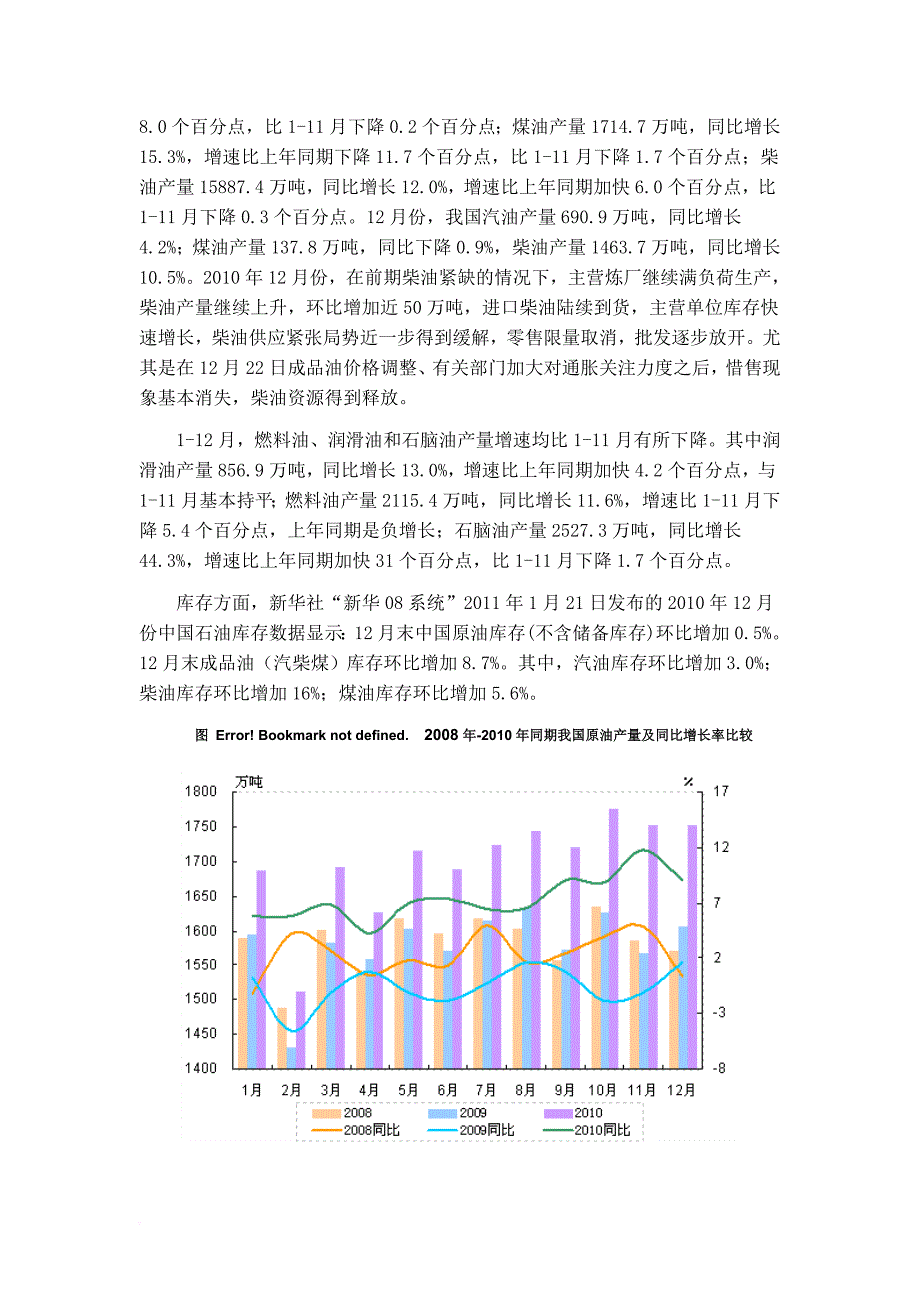 2010年1-12月我国石油和化工行业运行分析_第4页