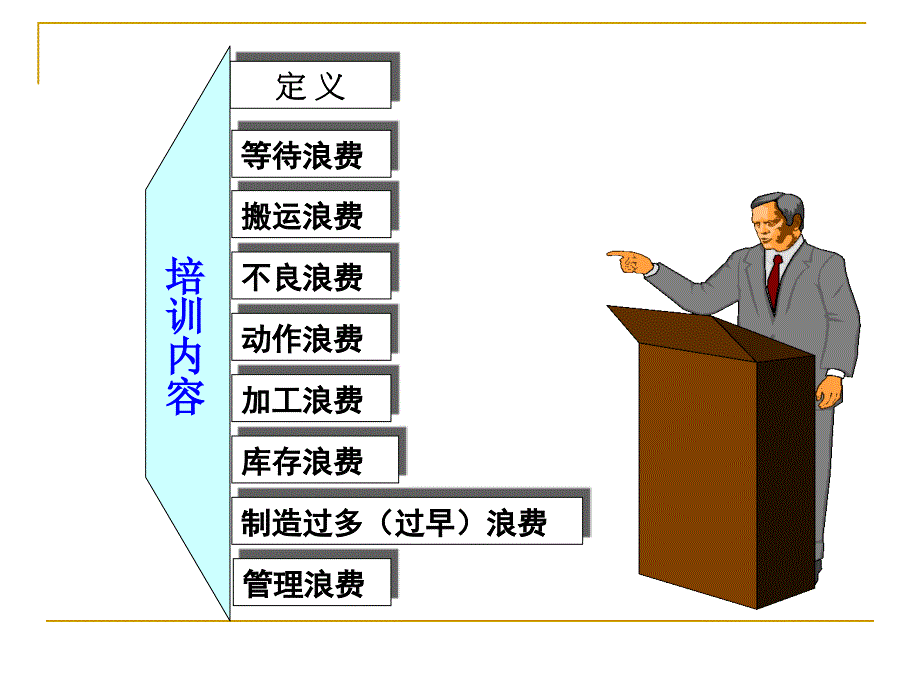 工厂管理中常见的八大浪费（厂办宣）_第2页