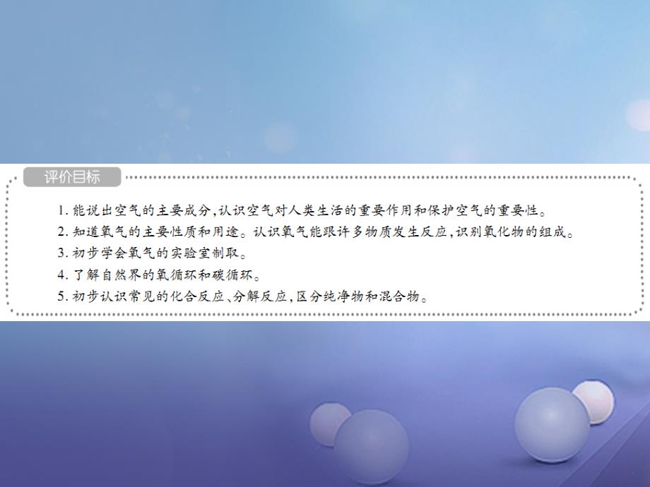 江西省2017年中考化学总复习 第1部分 单元梳理 第二单元 我们周围的空气课件_第2页