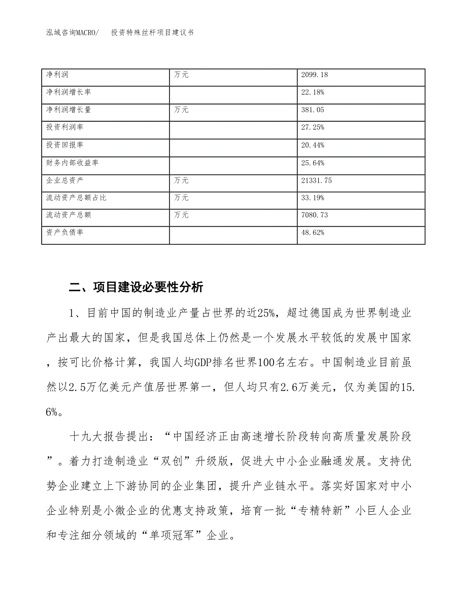 投资特殊丝杆项目建议书.docx_第3页