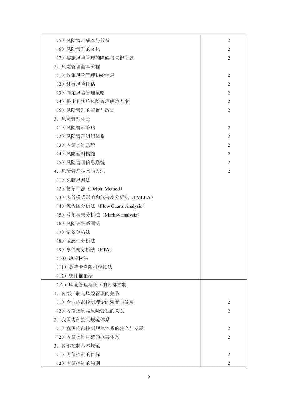 2013注会大纲-公司战略_第5页