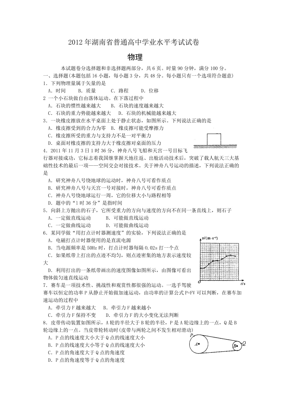 2012年湖南省普通高中学业水平考试物理试题及答案.doc_第1页