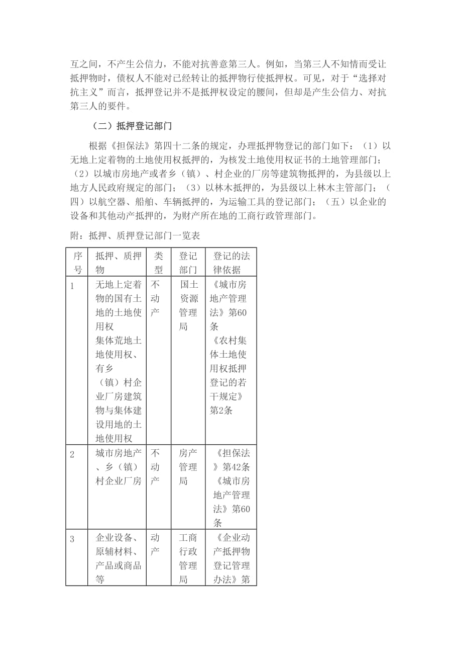 2014.05.23【知】抵押法律风险(二)_第2页