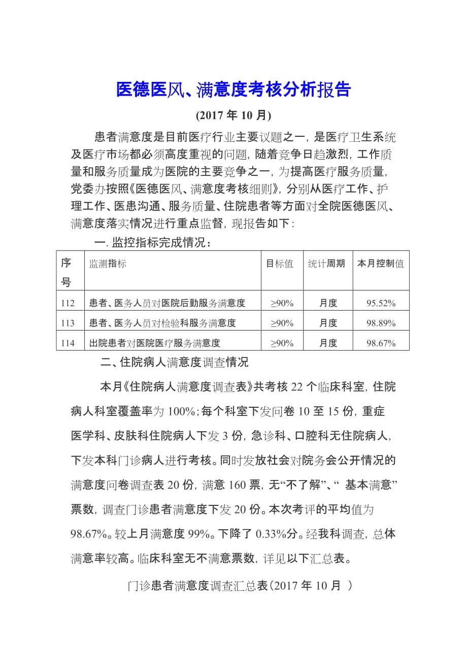 2017年10月医德医风、满意度考核分析报告_第1页