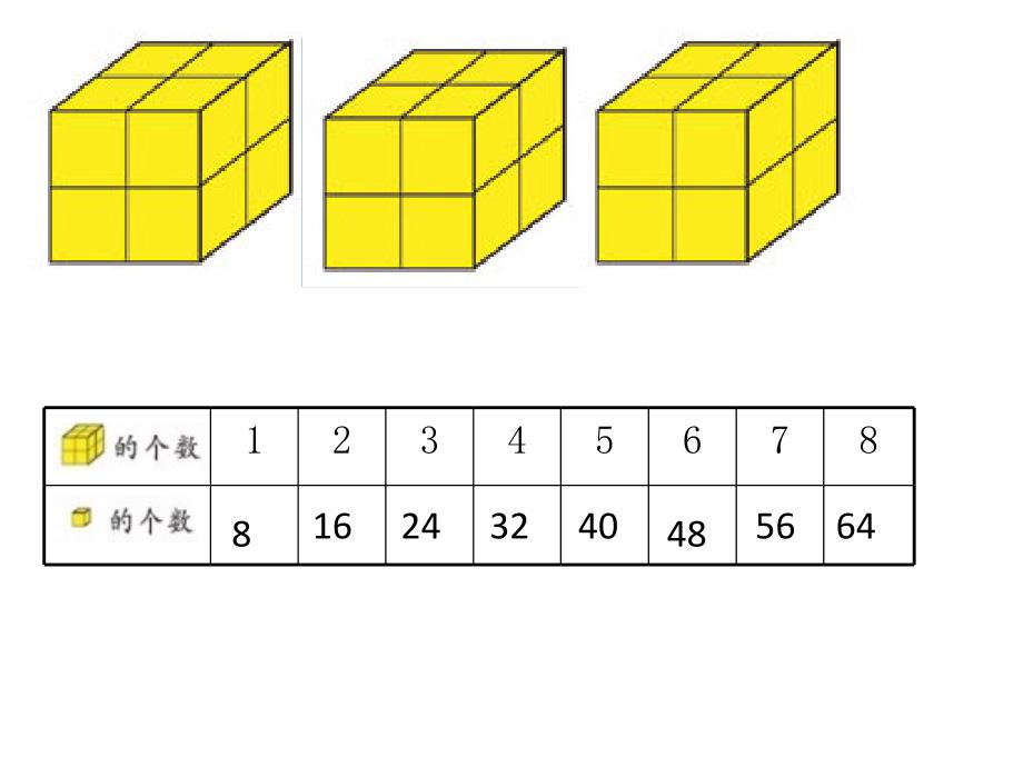 二年级上册数学课件-6.4 8的乘法口诀｜苏教版（2014秋）(共22张PPT)_第4页