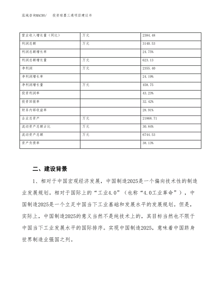 投资球墨三通项目建议书.docx_第3页