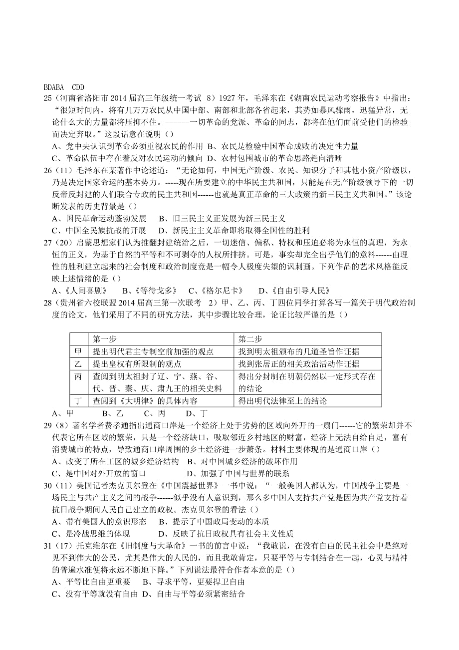 2014金考卷-名校卷错题_第4页