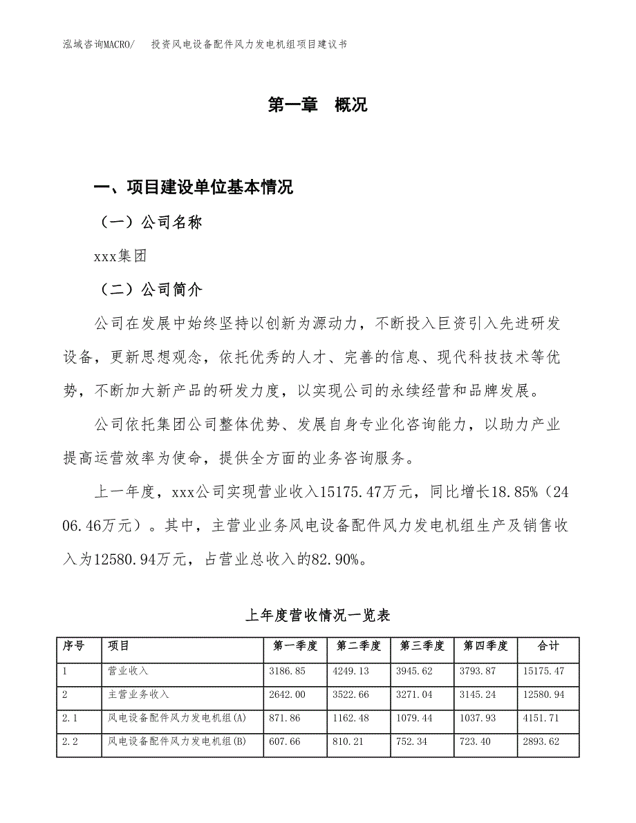 投资风电设备配件风力发电机组项目建议书.docx_第1页