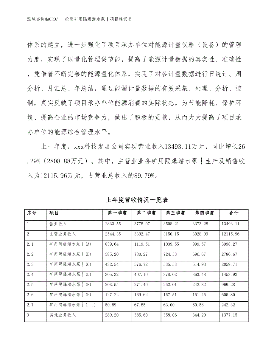 投资矿用隔爆潜水泵┊项目建议书.docx_第2页