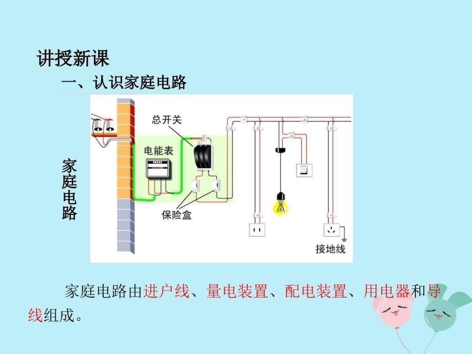 2018-2019学年九年级物理下册 第九章 家庭用电 2 家庭电路教学课件 （新版）教科版_第5页