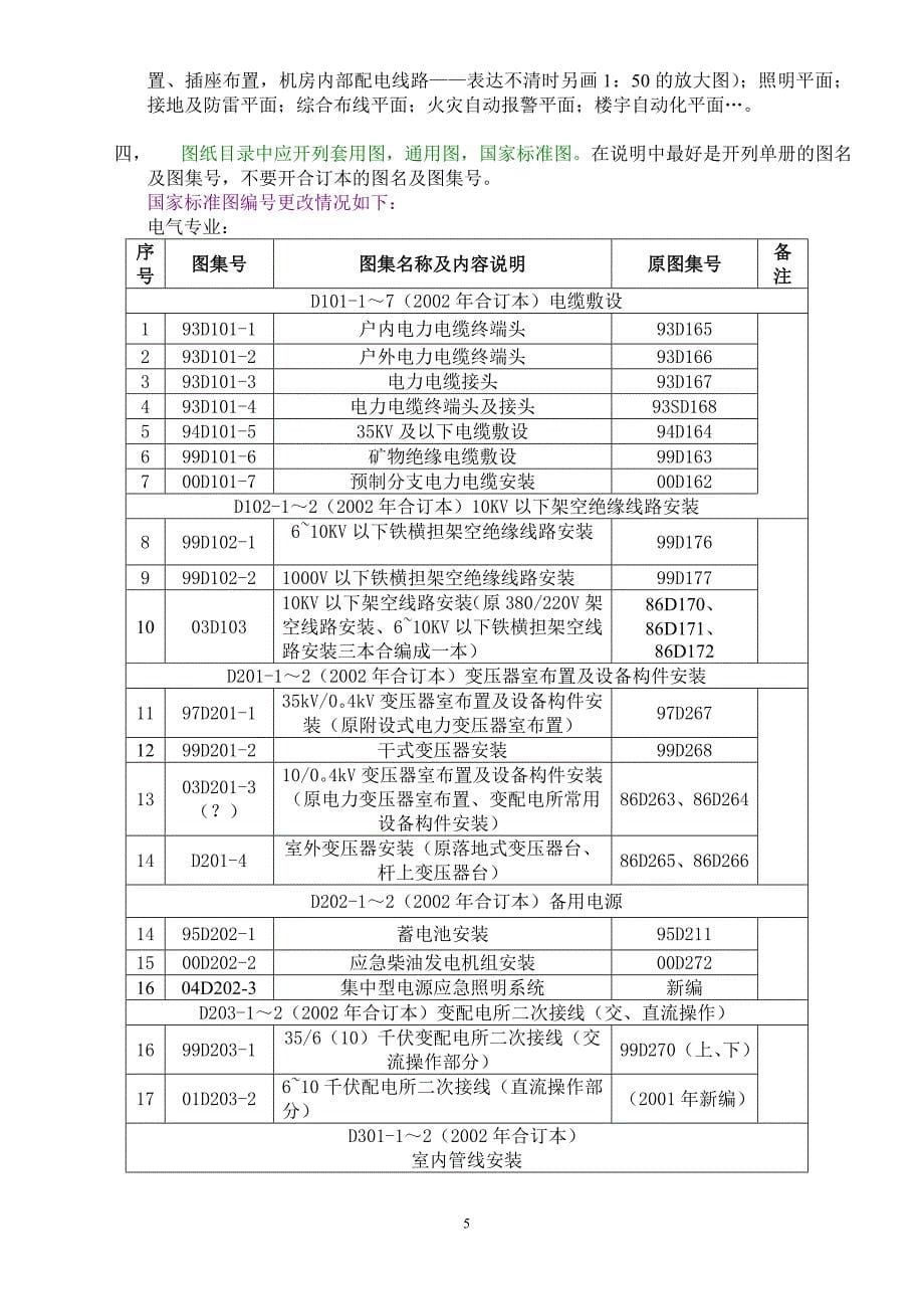 2007年培训-电气-电气设计笔记.doc_第5页