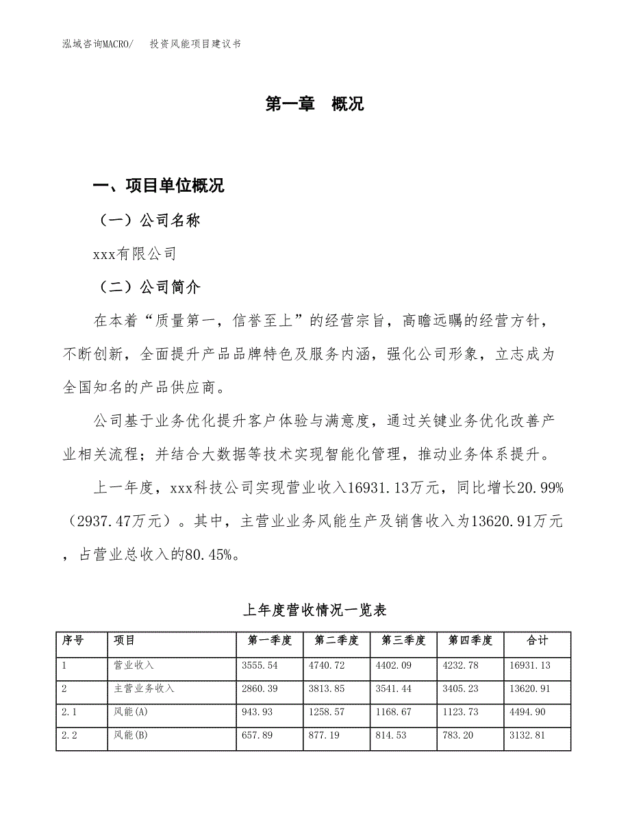 投资风能项目建议书.docx_第1页