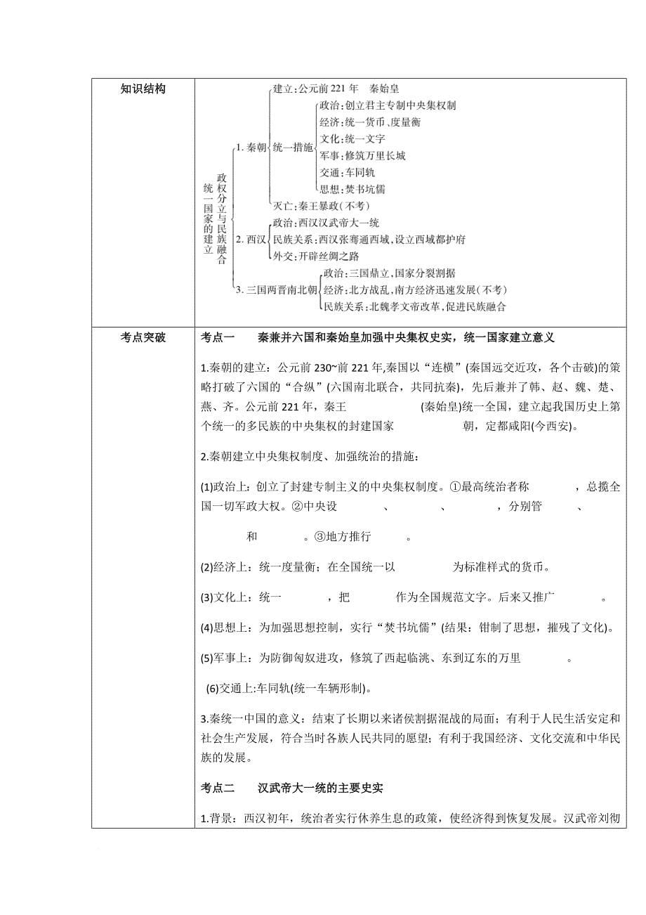 2017中考历史第一轮复习教案(中国古代史)_第5页