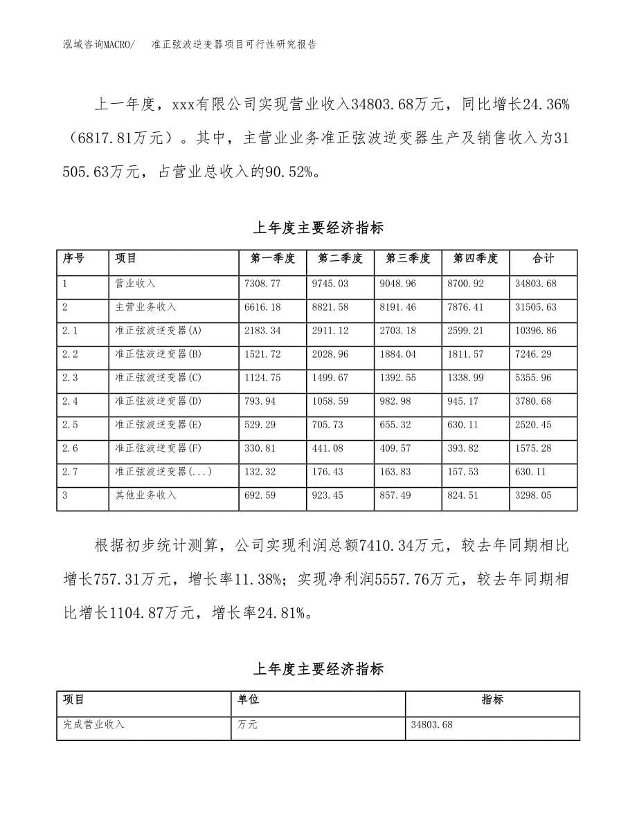 准正弦波逆变器项目可行性研究报告word可编辑（总投资16000万元）.docx_第5页