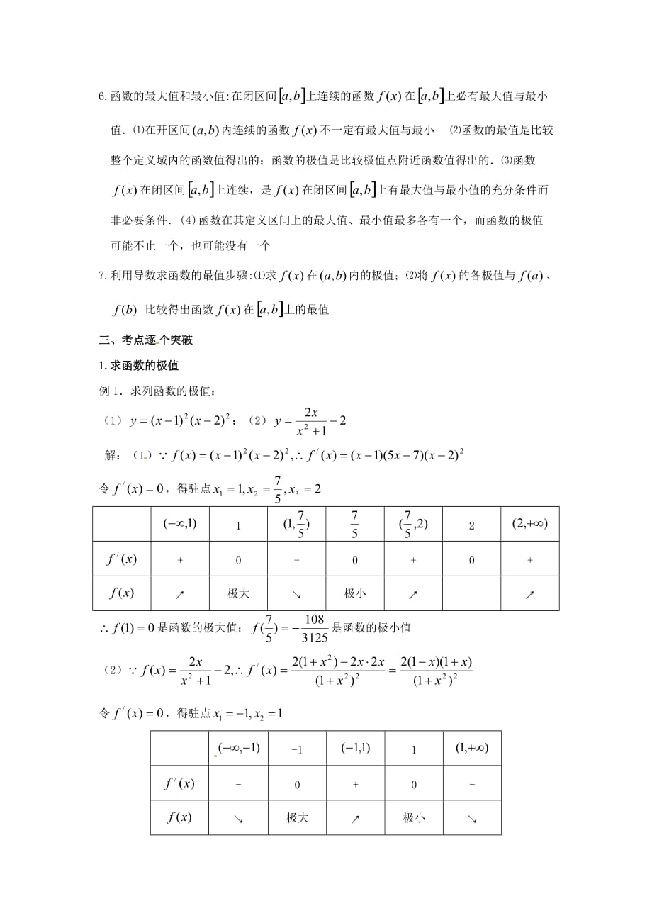 2014届数学(理)一轮复习知识点逐个击破专题讲座：导数的极值、最值及其应用_第2页