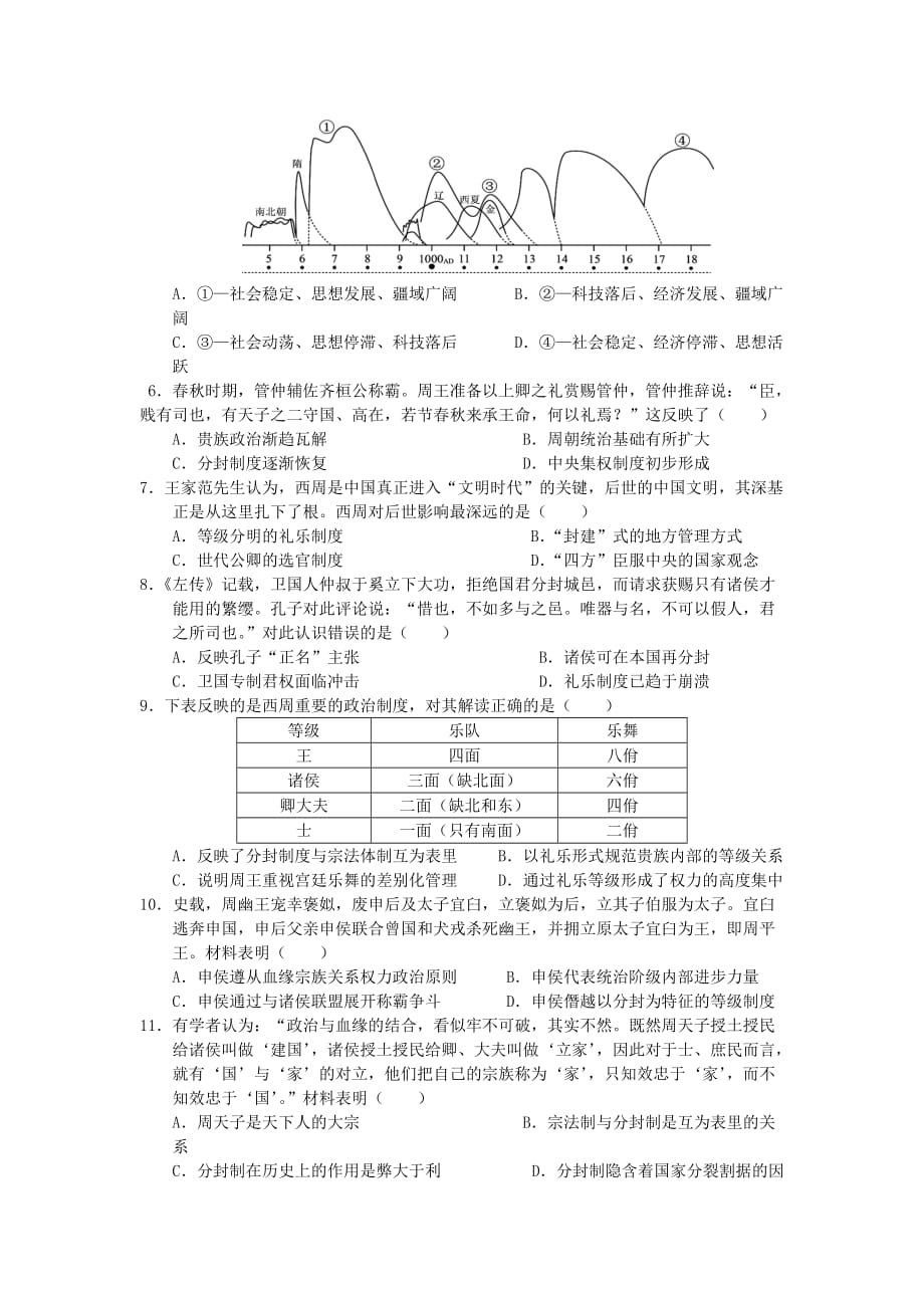 2017届四川省新高三开学考试试卷-历史-word版含答案_第2页